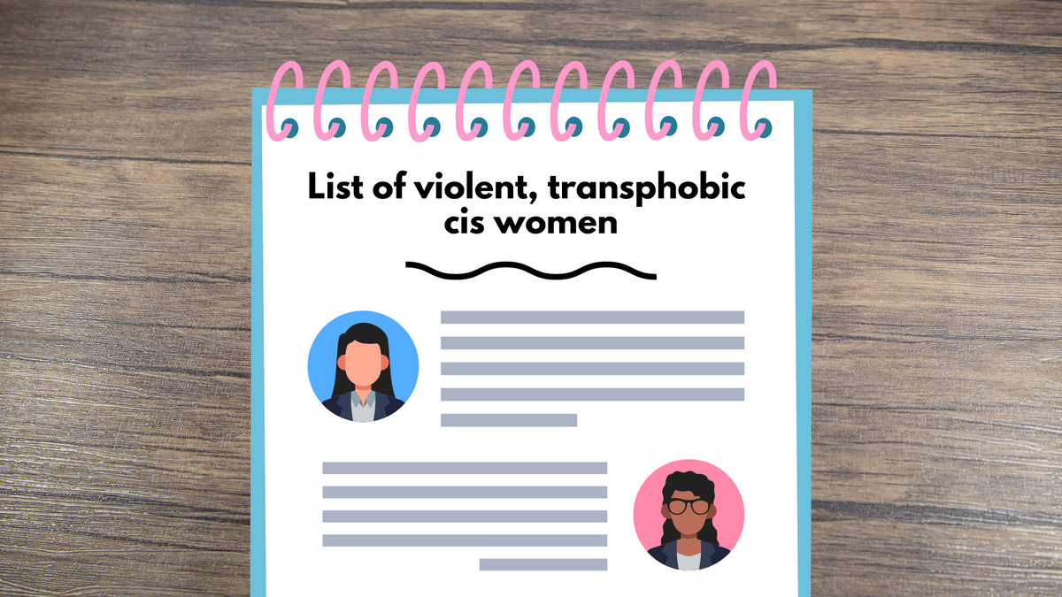 Brazil: Trans Activists Create List of  'Cis Women Who Make Trans People’s Lives Worse'